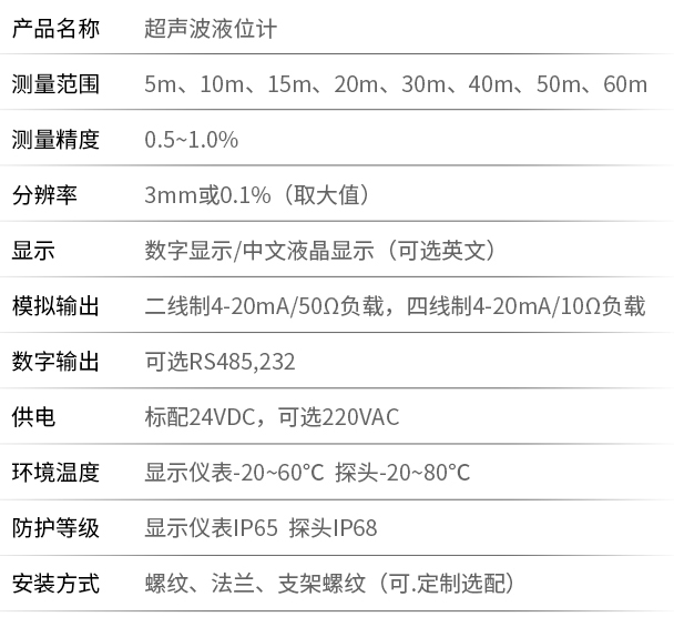 遠傳超聲波液位計技術參數對照表