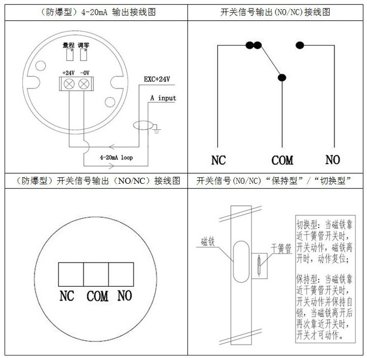 磷酸儲(chǔ)罐液位計(jì)接線(xiàn)圖